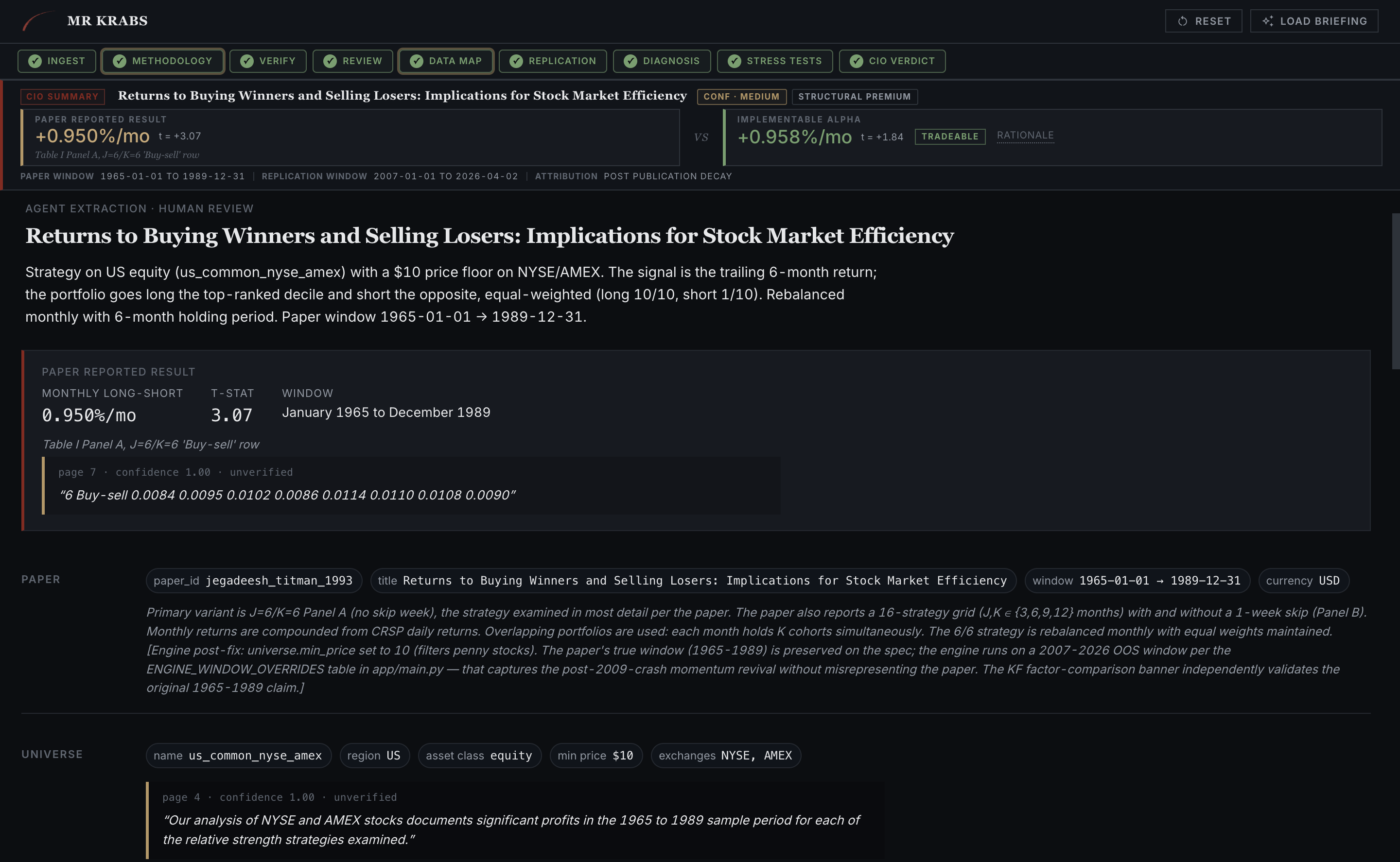 Methodology tab. Extracted spec with strategy summary, headline claim, universe