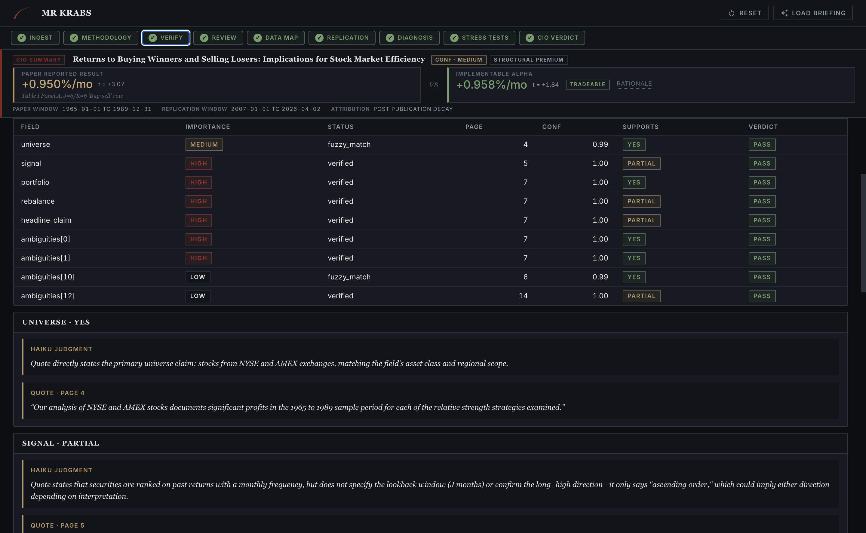 Verify tab. Field-by-field verifier output with judgments and confidences